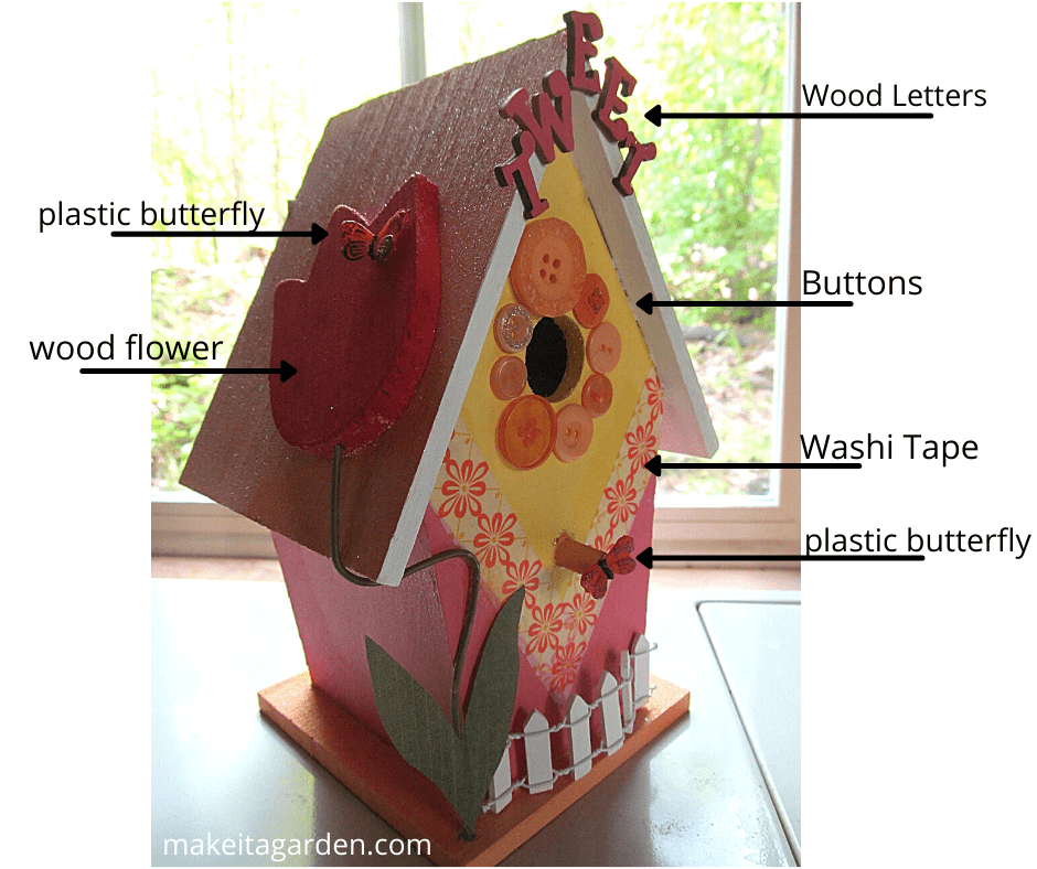 Wooden Birdhouses diagram identifying each unique craft item used to decorate it 